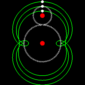 Epicycloidal motion