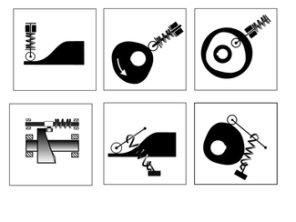 Cam type examples