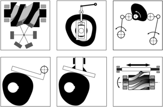 MechDesigner example cam and follower types